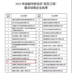 2019年新經濟雙百工程名單揭曉 交子金融科技中心入駐企業入圍，專注金融信息技術與流程外包服務