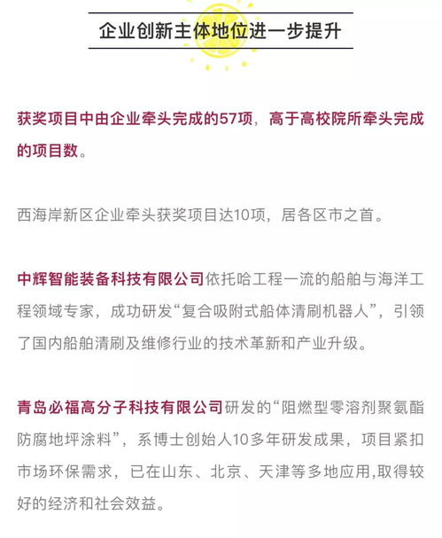 喜訊！助力科技創新，彰顯金融賦能新成績